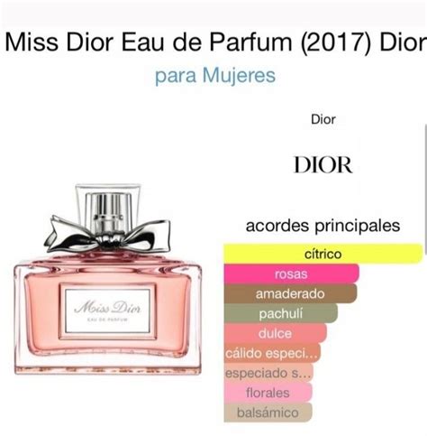 notas de perfume dior|miss dior perfume notes.